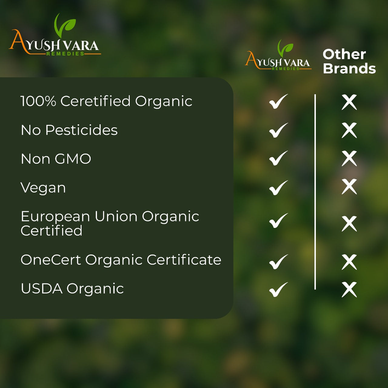 Ashwagandha Tablets – 100% Ayurvedic Withania Somnifera Root Extract