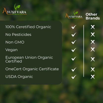 Ashwagandha Tablets – 100% Ayurvedic Withania Somnifera Root Extract